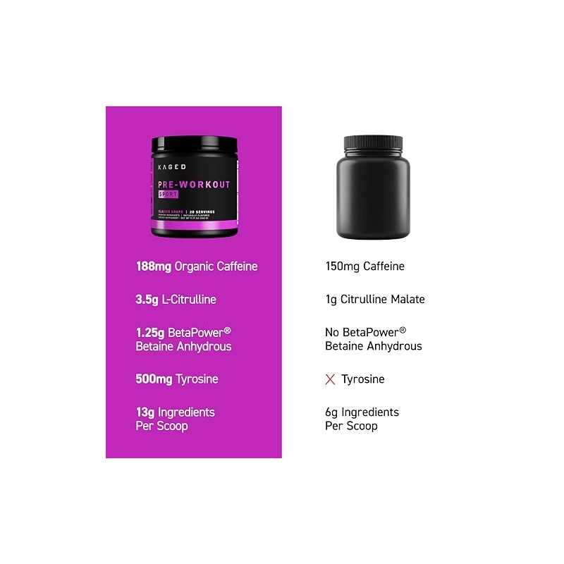 Kaged Polvo Deportivo Pre-entrenamiento para Hombres y Mujeres
