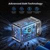 USB C Charger Block 130W, GaN IV 3-Port Compact Wall