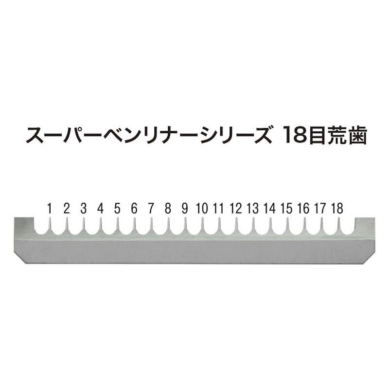 Benliner Super Benliner Replacement Blade, Stainless Steel Replacement Blade