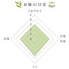 Fukamushi Tea Leaf Yame Tea Deep Mushi (Pine) 3.5 oz