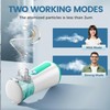 Portable Nebulizer Machine for Adults Kids(4Colors), USB-C Rechargeable Handheld Nebulizer