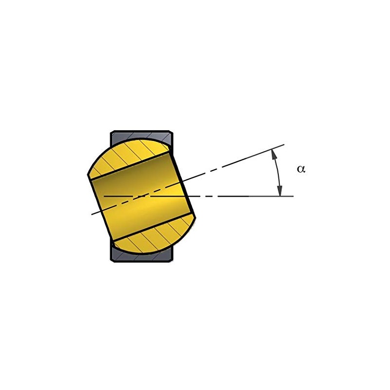 Spherical Bearing: KGLM - Left-Hand Thread KGLM-03 / Diameter D1