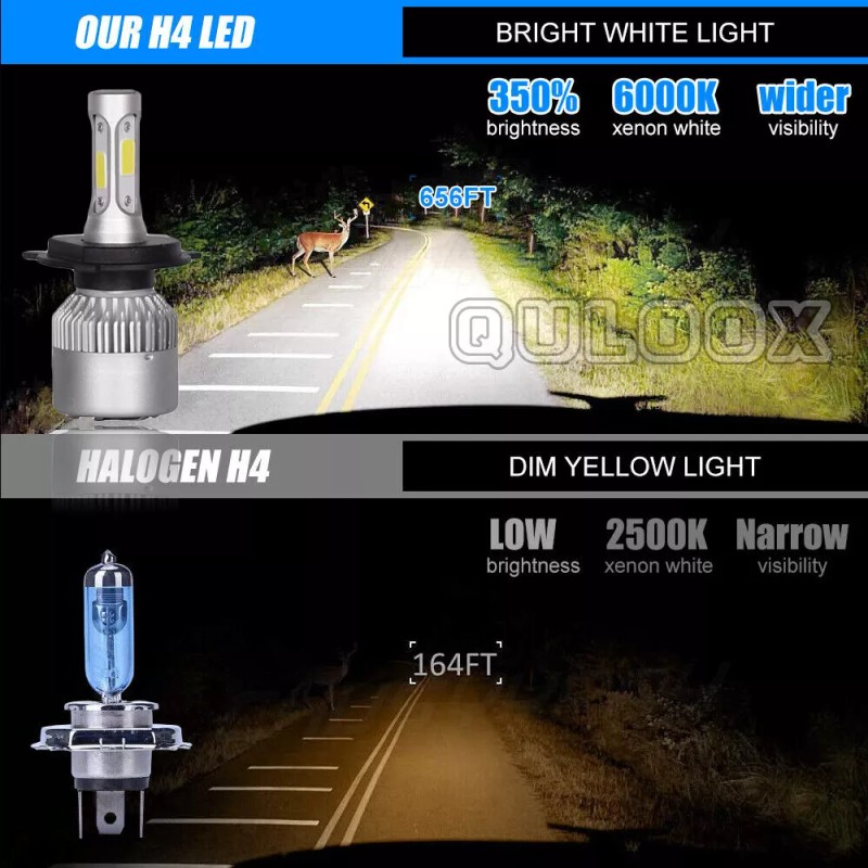 QULOOX Pair 7" Inch Round LED Headlights DRL for Ford