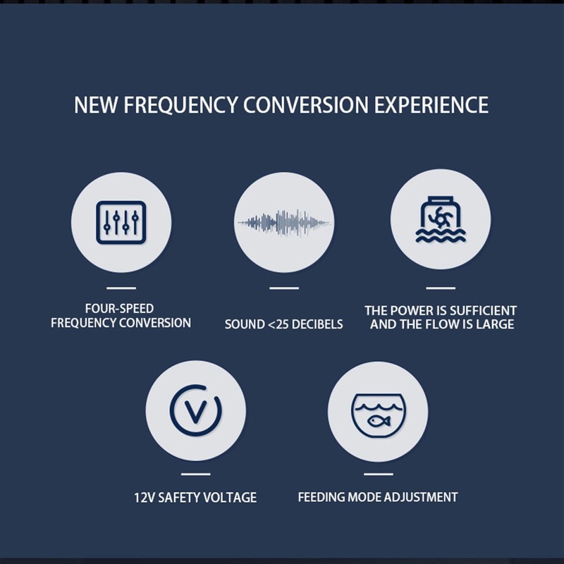 Aquarium Wave Maker Pump,Quiet Powerhead for Saltwater and Freshwater Fish,