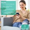 Emerald Electricity Advisor - Smart Bluetooth Enabled Device Monitors and