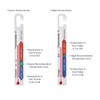 Twin Pack Fridge Freezer Thermometer Pack With Colour Coded Refrigerator