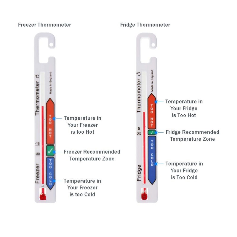Twin Pack Fridge Freezer Thermometer Pack With Colour Coded Refrigerator