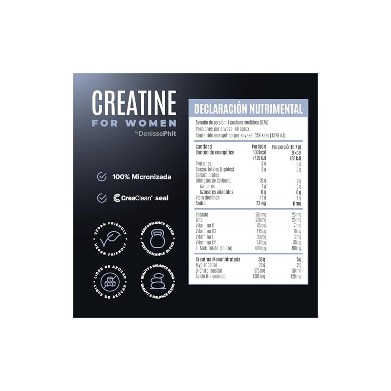 Birdman Creatine For Women Creatina Mujer Myo Inositol Chiro Ácido