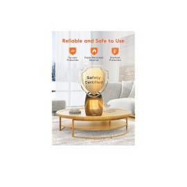 GiveBest Portable Electric Space Heater with Thermostat, 1500W/750W