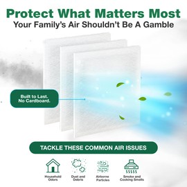 Think Crucial Replacement Filter Pads for 20x25 Dynamic Air Cleaners – Fits C3P2025, FLR01774, 85N54 – Carbon & Electrostatic Media – Pre-Cut for Reusable Frame – 3 Pack (No Frame Included)