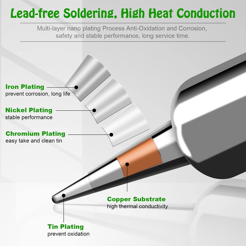 Soldering Iron Tips, 5 PCS 900M Series Solder Tips, Lead-free