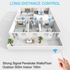 Wireless Light Switch and Reciever Kit, Smart Light Switch, Wall