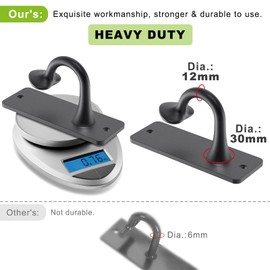 Lifeswell Heavy Duty Resistance Band Wall Anchor, Workout Wall Mount Anchor, Full Welding, Space Saving Workout Hook for Strength Training, Fitness, Physical Therapy, 3 Pack