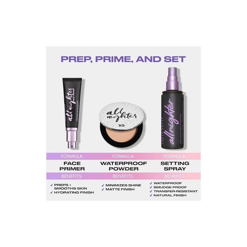 Urban Decay All Nighter - Polvo Compacto para Sellar el