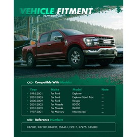 SCITOO 12pcs Front Upper Control Arm And Ball Joints Inner Outer Tie Rod Ends Sway Bars Wheel Bearing Hub for Ford Explorer Explorer Sport Trac Ranger for Mazda B3000 B4000 for Mercury Mountaineer