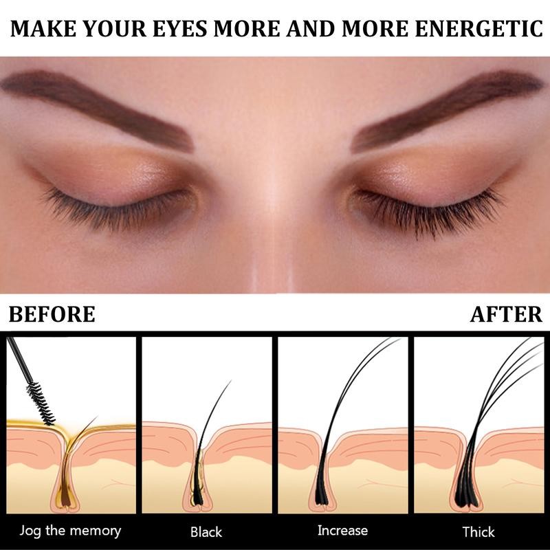 EELHOE Natural Fiber Eyelash Growth Liquid， Moisturizing, Smudge-Proof Formula for