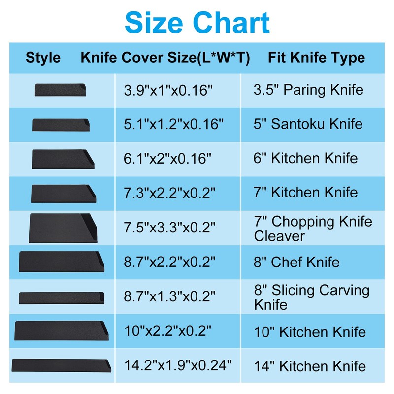 PATIKIL ABS Knife Cover Sleeves for 7" Chopping Knife Cleaver,