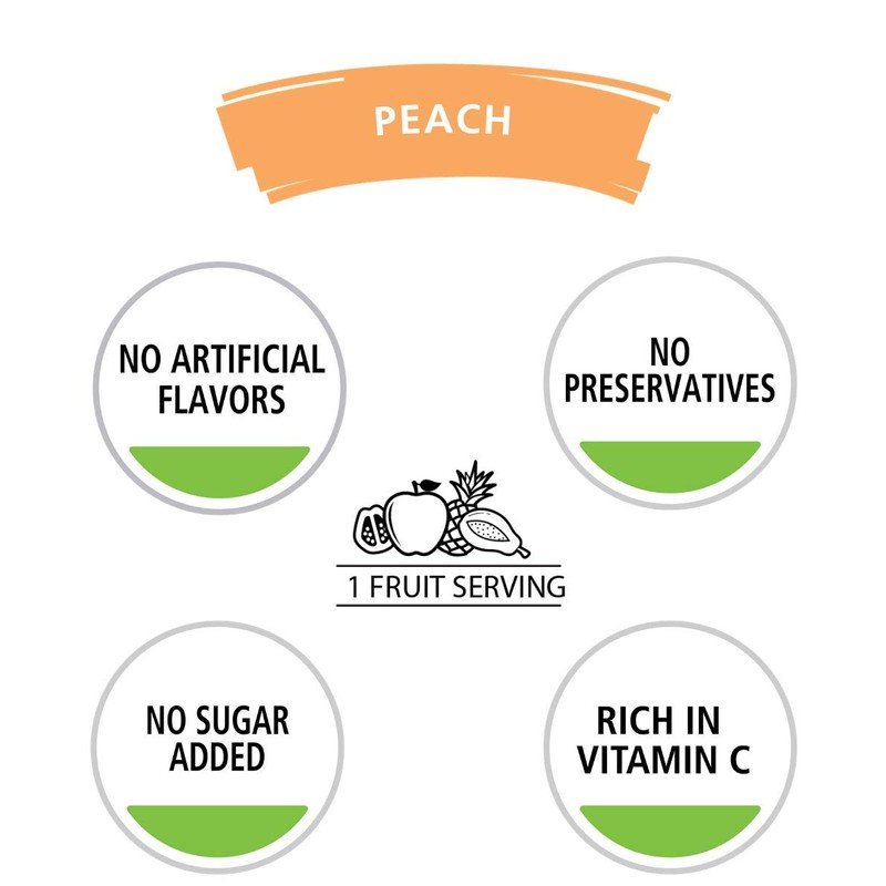 Ceres 100% All Natural Pure Fruit Juice Blend, Peach -
