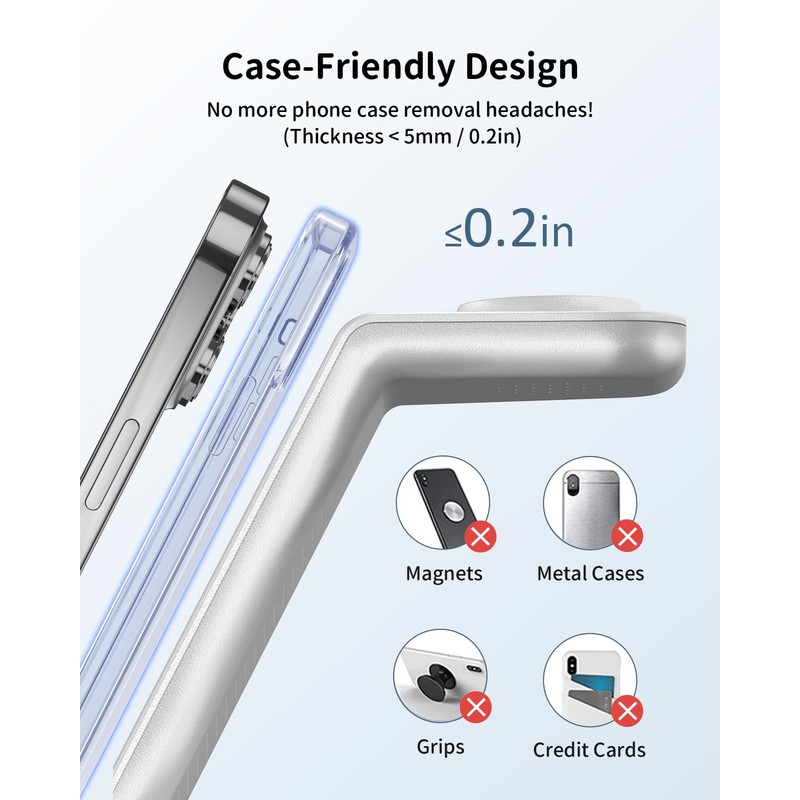 OHEDMEH USB C Plug Fast Charge - 180