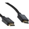 Delock High Speed HDMI Cable 48Gbps 8K 60Hz 2m