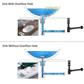 Bottle P Trap Brass Round 1 1/4 Inch Decorative P-Trap, Adjustable Bathroom Basin Sink Waste Drain Kit, Wall Drainage, Matte Black SW-83888MB.