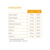 Vitapas B Complex: Vitamin B Complex with All 8 Important