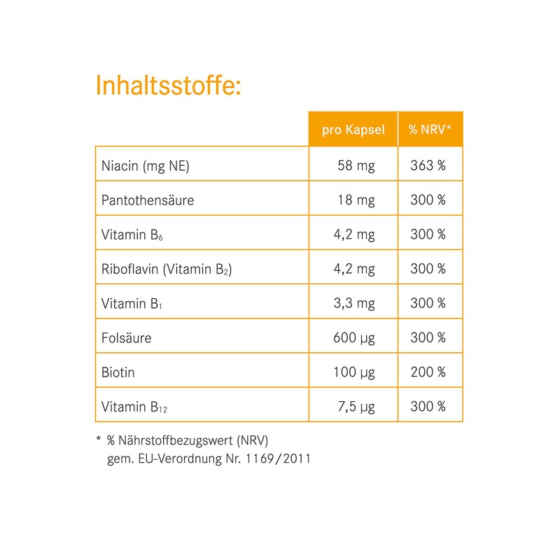 Vitapas B Complex: Vitamin B Complex with All 8 Important