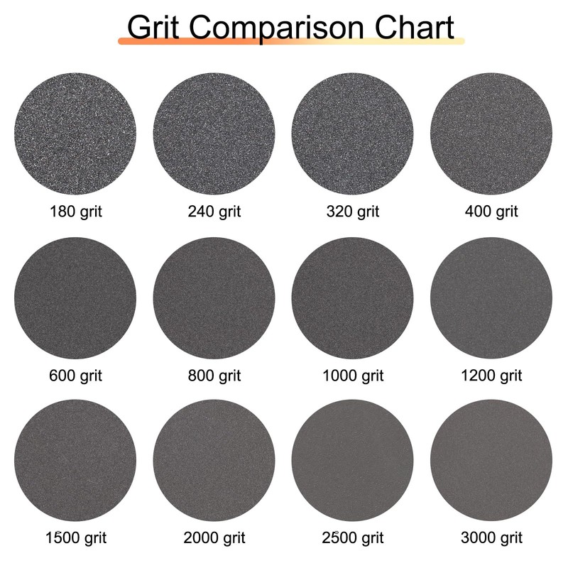 uxcell 10pcs 3000 Grit Sanding Sponge 6 Inch Hook and