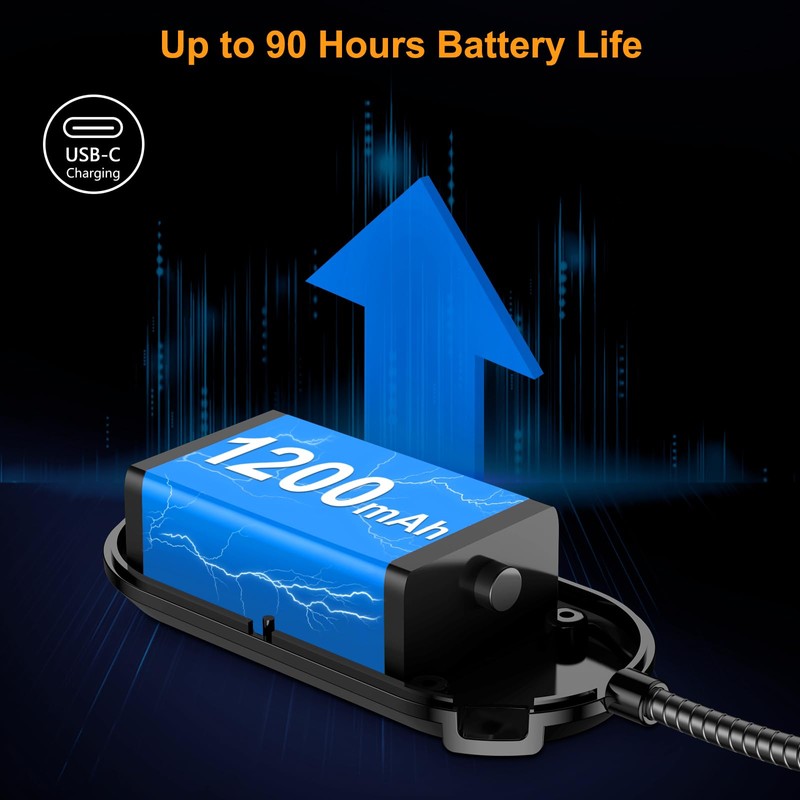 Gritin Rechargeable Book Light for Reading in Bed with 19