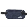 Doffey Travel Money Belt, RFID Blocking Security Fanny Pack, Hidden