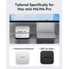 ORICO MiniLink Mac mini M4 Hub with SATA SSD Enclosure,