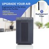 Veva 1 Pack of replacement filter compatible with Winix Filter