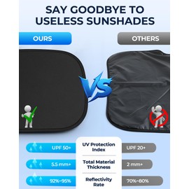 for Jeep Grand Cherokee 2011-2021 Car Window Shades, 8pcs Privacy Sun Shade Set for Front Windshield Side and Rear Windows, Full Window Covers Keeps Vehicle Cool for Camping Napping