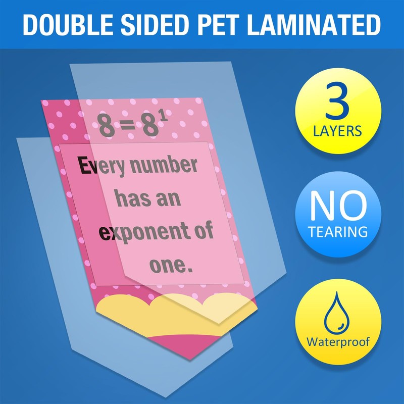 Ctosree 25 Pieces Invisible Math Posters Classroom Decorations Educational Bulletin