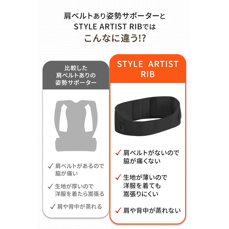 【鍼灸整体師監修】肋骨 くびれ 姿勢 サポーター 薄くて軽い apprecia あばら 調節ベルト 背骨ボーン STYLE
