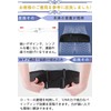 腰部骨盤ベルト 腰椎用サポーター 薄型 軽量 腰痛ベルト ズレにくい 通気性 メッシュタイプ ワイドタイプ 固定力
