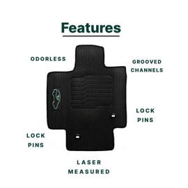 ecoMats All Weather Floor Mats Compatible with 2020 2021 2022 2023 2024 2025 Toyota Highlander 1st and 2nd Row Odorless