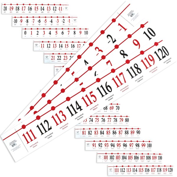 LEARNING ADVANTAGE Classroom Number Line -20 to 120 - Large Size for School Walls - 37ft Long - Easy to Read from the Back of The Classroom