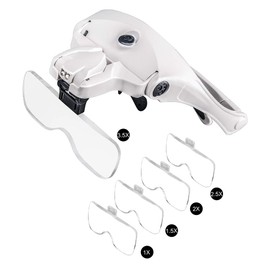 BIJIA Head Magnifier-USB Rechargeable LED Illuminated Head Mount Magnifying Glass with Headband,2 LED Light,5 Interchangeable Lens for Jewelry Loupe,Crafts,Electronics Repair,Hobby,Eyelash Extension