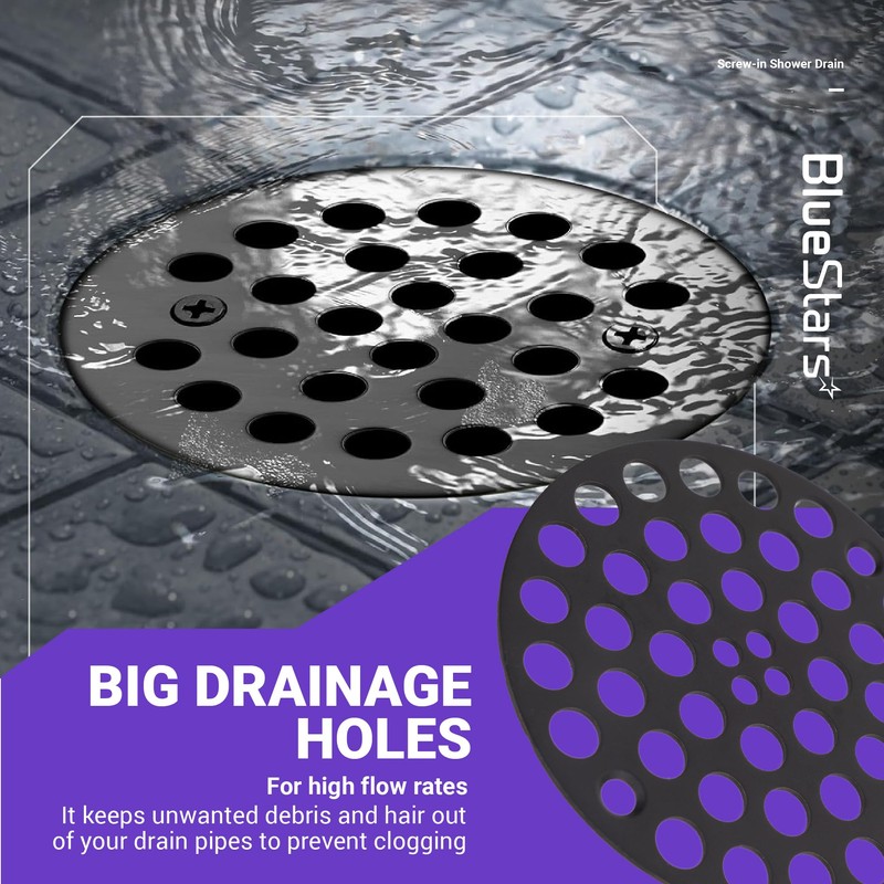BlueStars 4” Metal Shower Strainer Drain Trim Set – Screw-in
