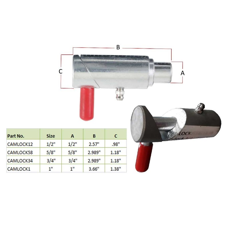 Mytee Products (2 Pack) 5/8" Cam Lock Wrecker, Tow Truck