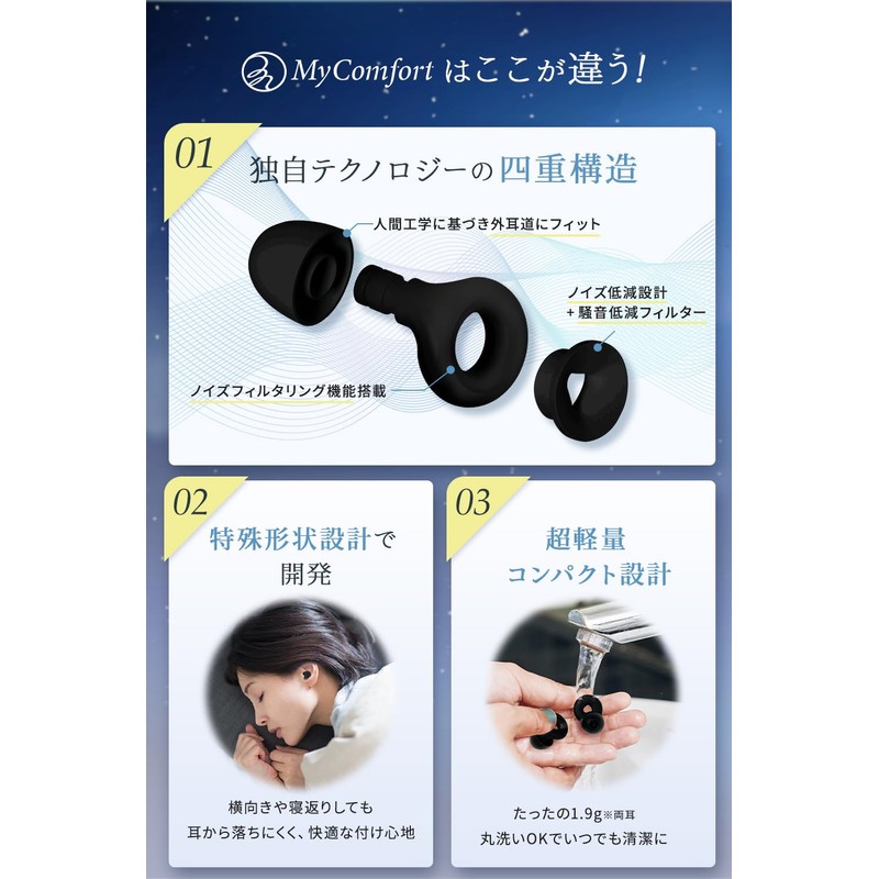 【健康予防管理専門士・呼吸療法認定士監修】【ノイズを低減】 耳栓 睡眠用 減音 快眠 安眠グッズ 騒音対策 リラックス ノイズ低減 シリコン製