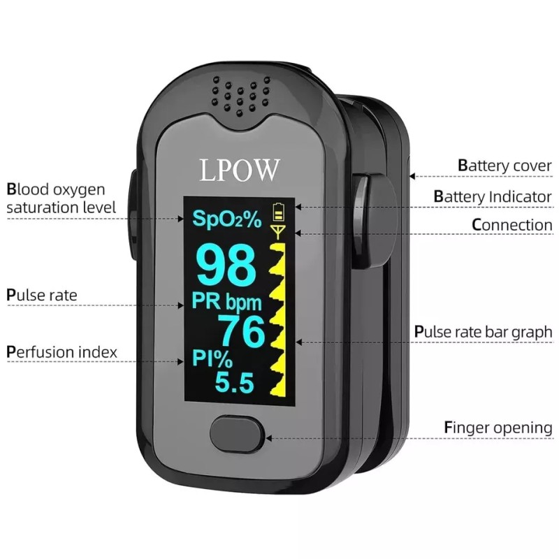 LPOW NEW LPOW A340B Fingertip Pulse Oximeter Blood Oxygen Saturation