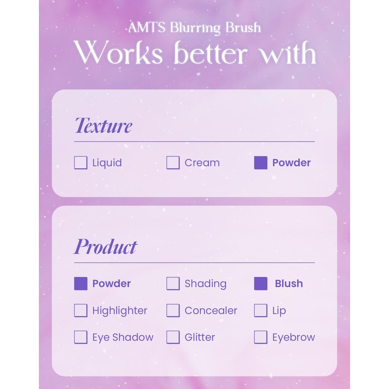 AMTS Face Blush Brush for Professional Quality Precision Makeup Application