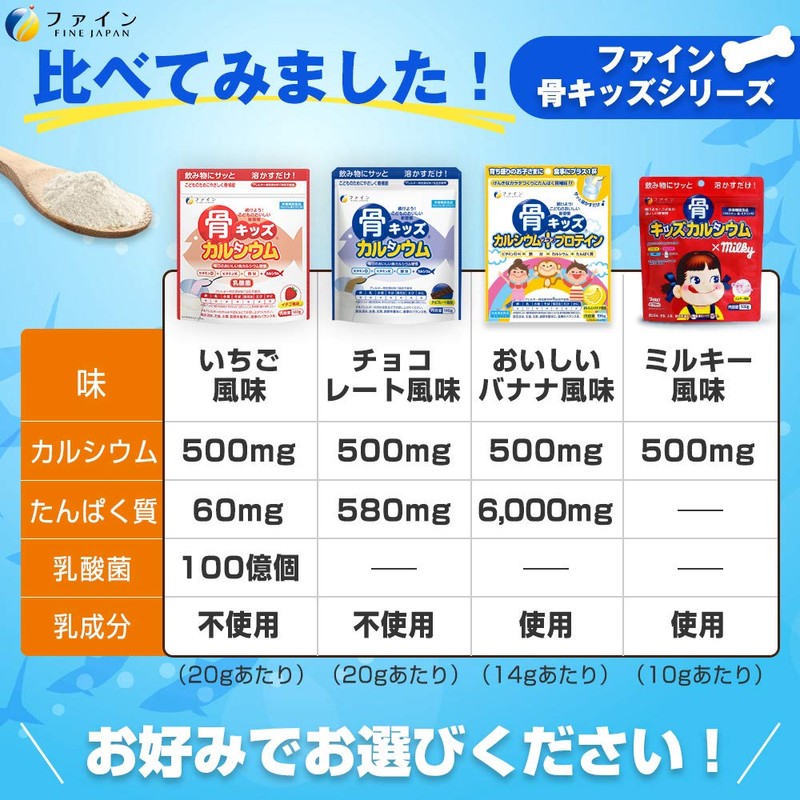 ファイン 骨キッズ カルシウム カルシウム 500mg 鉄 7.5mg 乳酸菌 ビタミンD ビタミンK