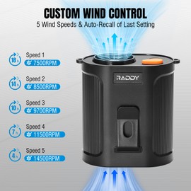 Raddy CF6 Portable Waist Fan with Cooling Mist, Rechargeable Personal Neck Fan, Hands-Free Clip Belt Fan with 14500RPM Strong Airflow, 5 Speeds, 18H Runtime for Camping, Outdoor, Travel