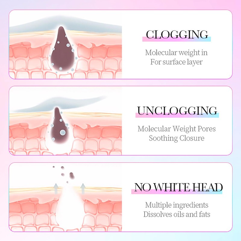 BIOAQUA Blackhead Removing 3-Step Nasal Mask Cleansing Pore Shrinking Serum