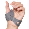 Willcom Soft Rubber Thumb Splint for Arthritis Pain and Support