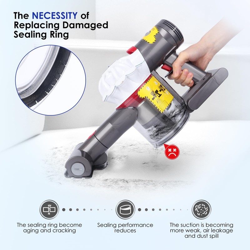Dust Bin Lid Compatible with Dyson Vacuum Cleaner V7 V8