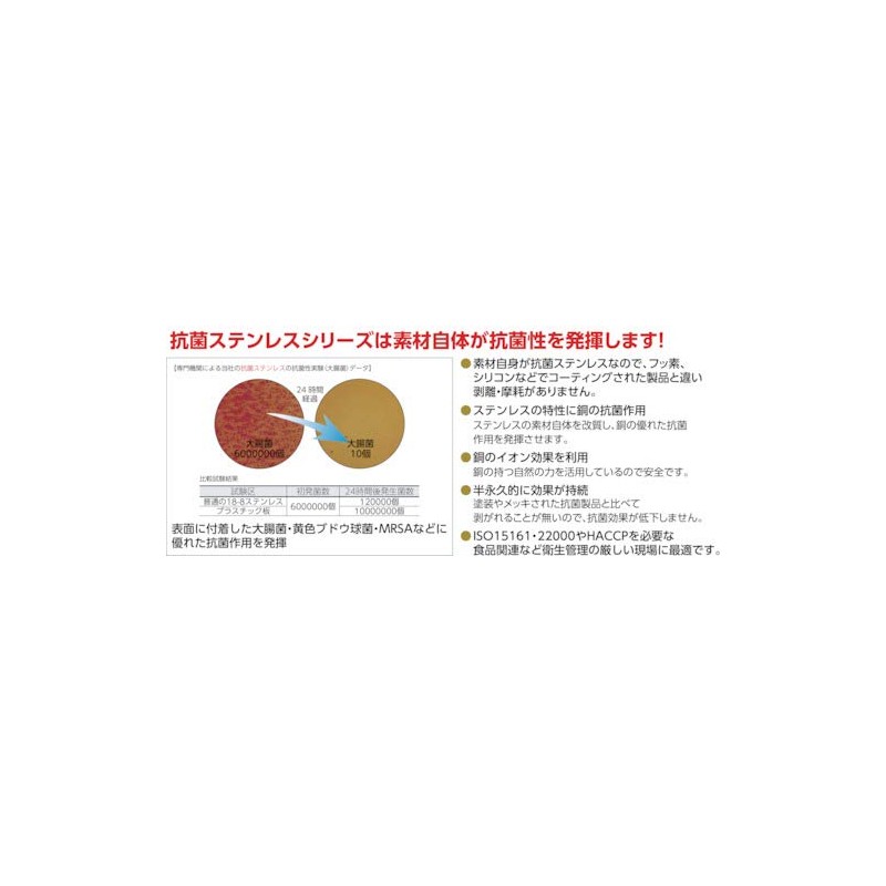 IKD イケダ抗菌ステンレス 角バット 10枚取